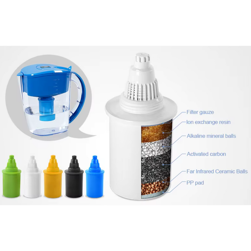 Alkaline water jug
BPA free pitcher
3.5L water purifier
Ecofy water filter
Alkaline ionizer jug
Plastic water filter
Small molecule water
Hydrogen-rich water
Antioxidant water jug
NSF certified purifier
ROHS water filter
pH 9.5 water pitcher
ORP -300mv water
Water filter replacement
Refrigerator water jug
China cartridge filter
Home water purification
Mineral alkaline pitcher
Ion exchange resin filter
Ceramic mineral balls
Far infrared filter balls
Strong antioxidant water
Long-lasting filter
Easy absorptio