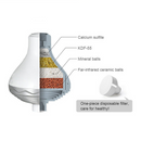 Shower filter replacement cartridge
Chlorine removal shower filter
Shower water filter for hair
KDF filter cartridge
Shower filter for skin and hair
Heavy metal removal filter
Hard water shower filter
Anti-frizz shower filter
Hair color protection filter
Shower filter cartridge 6 months