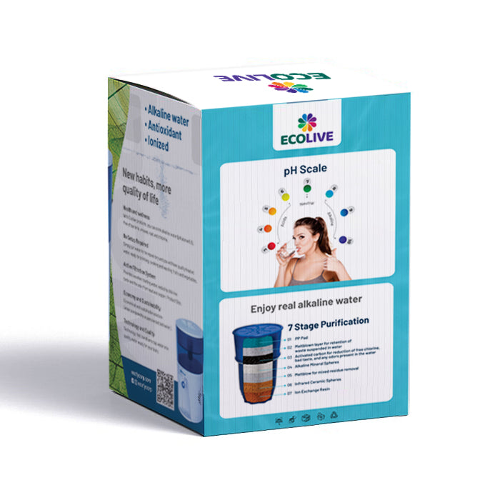 Pack Ecolive Water Purifier EL10 + Ecoshower