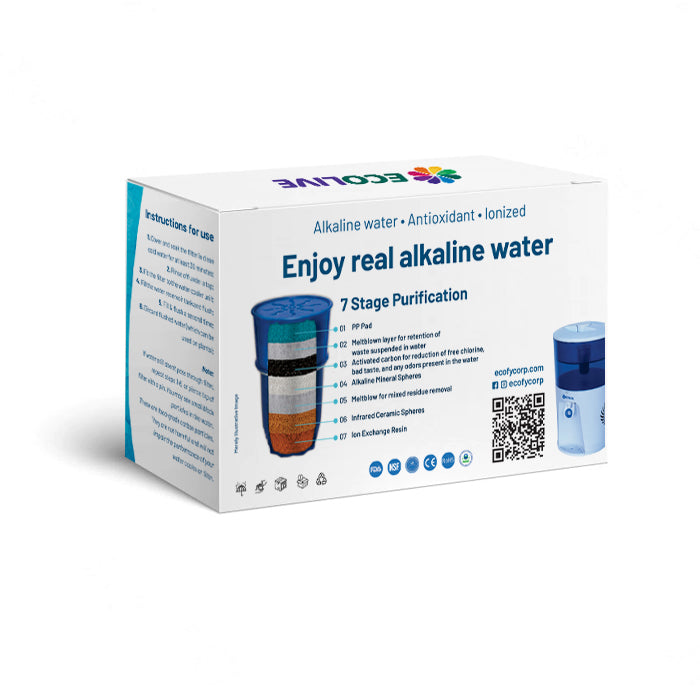 Refill for Ecolive Water Purifier EL10 - For 6 Months of Alkaline Water